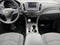 2024 Chevrolet Equinox AWD 4dr LT w/1LT